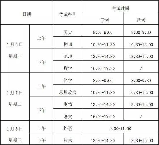 浙江2020首考成绩排名_重磅!2020浙江高考首考成绩今天上午发布(2)