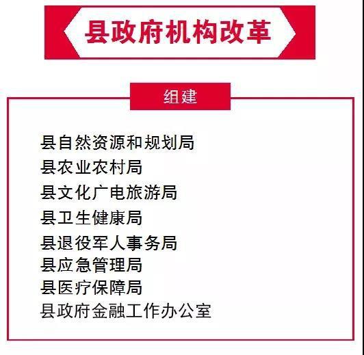 绍兴新昌县机构改革方案发布
