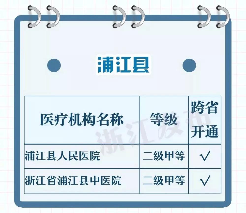 常山人口_常山常住人口259966 衢州市第七次人口普查主要数据出炉(2)