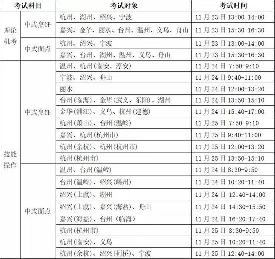 小贴士