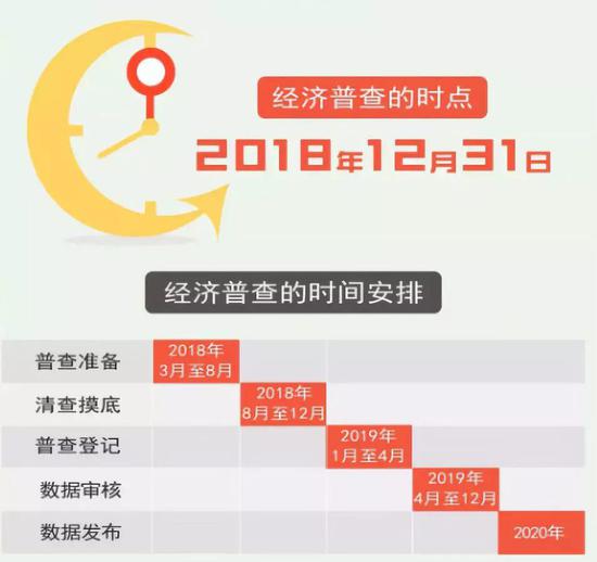 仙居县2020gdp_2020年9月仙居县主要经济指标(3)
