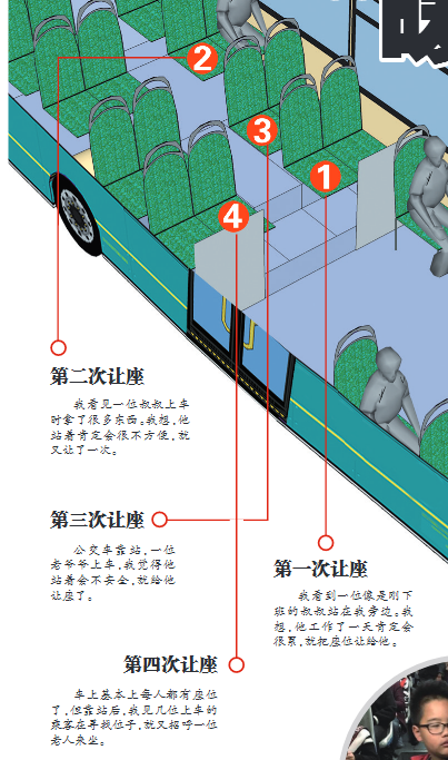 第一次让座