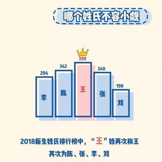 南京大学