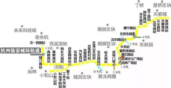 3号线一期。
