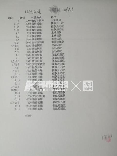 公安供图