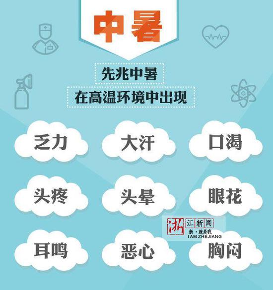 工地、农田、大棚
