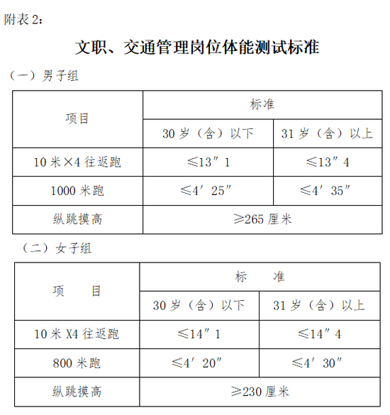 嘉兴常住人口2020_嘉兴红船图片(3)