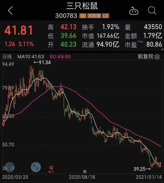 老罗人口_老罗打脸gif无水印(3)