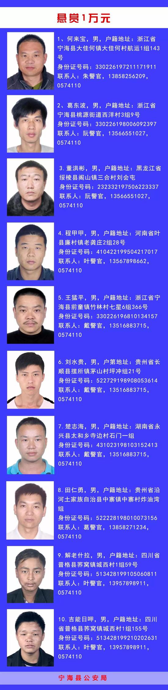 宁波宁海公安局公开悬赏通缉第二批涉黑涉恶在逃人员