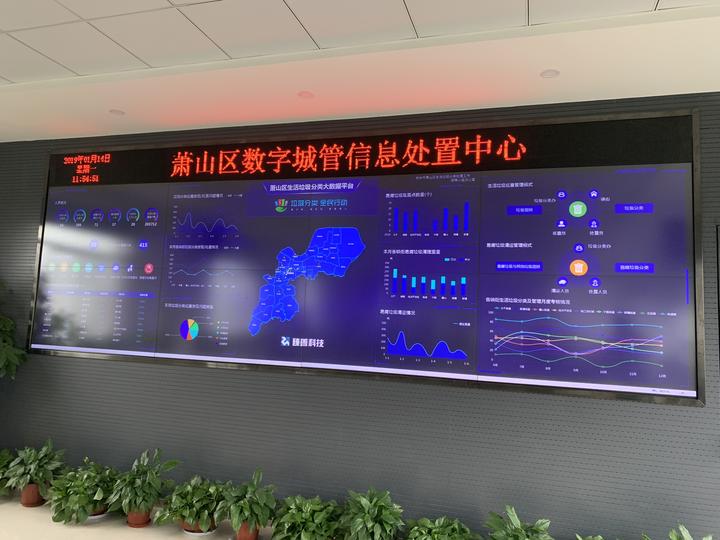 目前這個系統已經覆蓋了蕭山區的10個街鎮，400多個生活小區。
