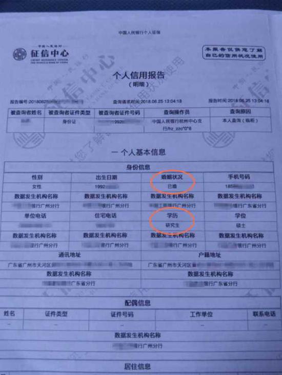 查完征信报告