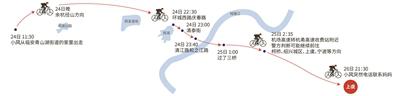 制图 叶丛