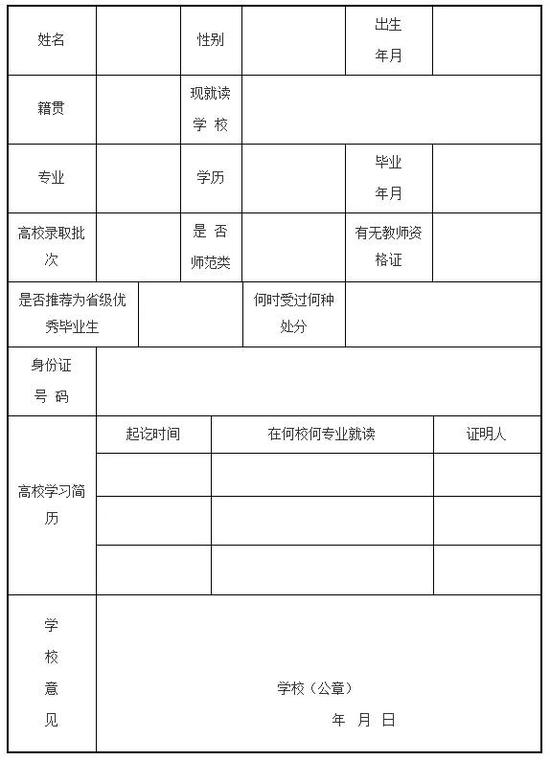 越城区教育体育局2019年新教师招聘公告