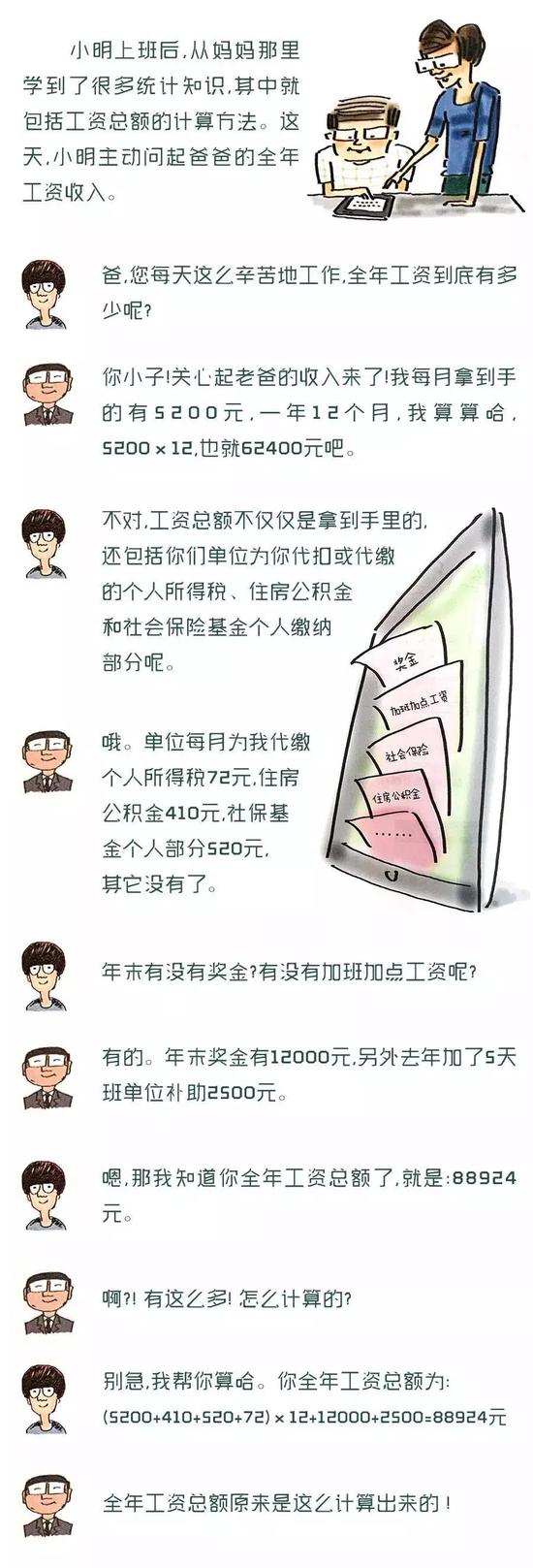 平均工资会影响你的哪些权益?