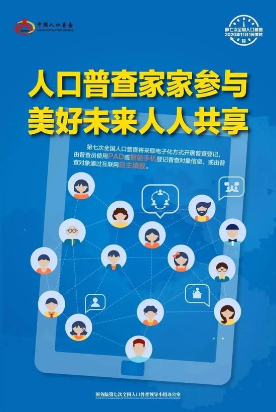 人口普查正式登记内容_普查人口登记表格图片