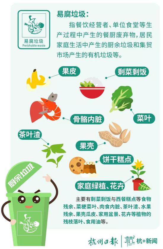 其他垃圾