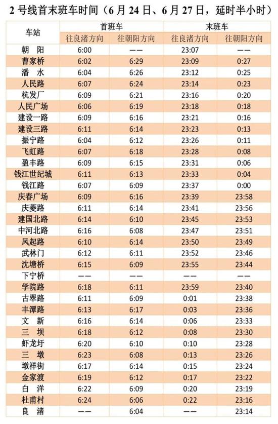 2号线首末班时间