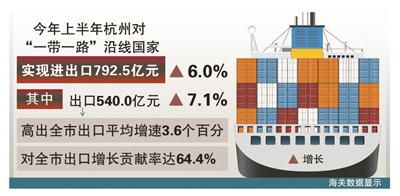 记者 王莉莉 通讯员 寿海赞