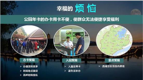 足不出户就能开卡充值
