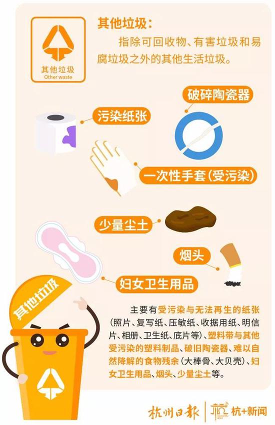 杭州垃圾分类智能小程序即将亮相
