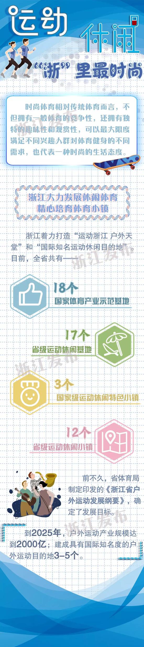 节目现场,主持人收集了网友关心的问题,与郑瑶进行了一场精彩的快问快答。