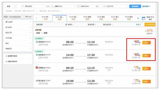 深圳飞成都最低60元