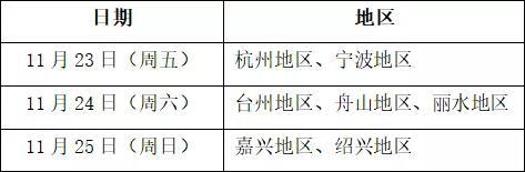 考试分批进行,每批考试时间为60分钟,两批间隔时间为15分钟。