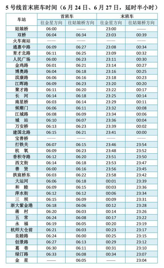 延迟末班车时间杭州地铁端午小长假运营时刻表请收好