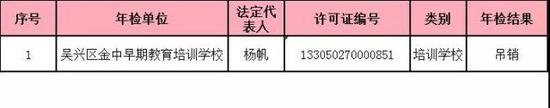 德清县