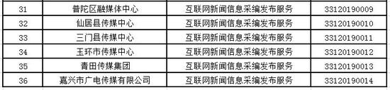 二、服务形式及具体数量