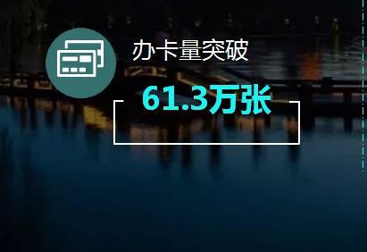 但“幸福的烦恼”也随之而来——