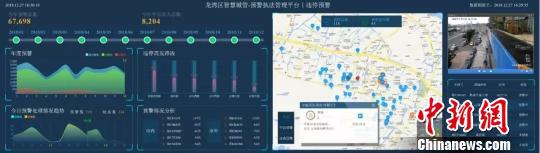 龙湾区人行道违停实行24小时不间断管理。龙湾区委宣传部供图