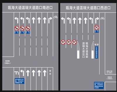 温瑞大道与瓯海大道路口交通组织措施变化示意图 (警方供图)