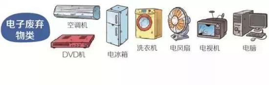 塑料类