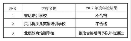 长兴县