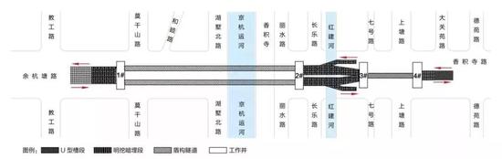 盾构隧道平面示意图