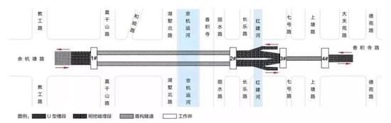 盾构隧道平面示意图