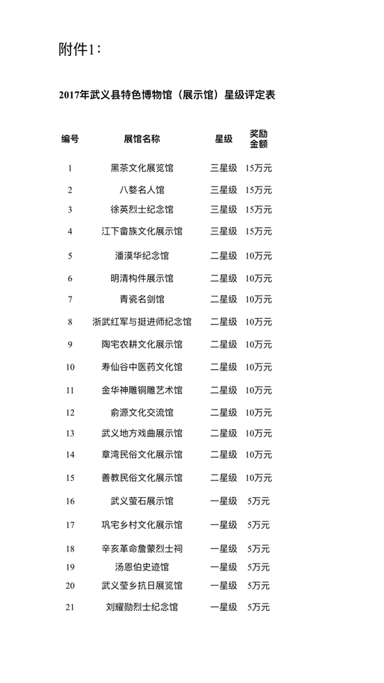 编辑:金思成