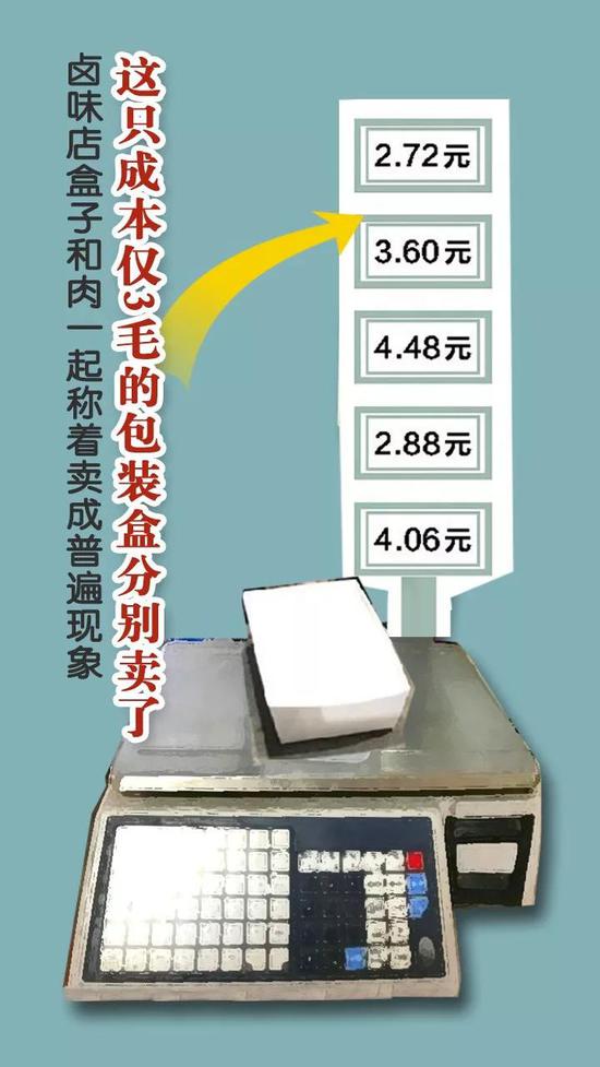 制图/高薇