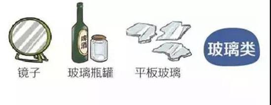 金属类