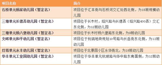 江干区