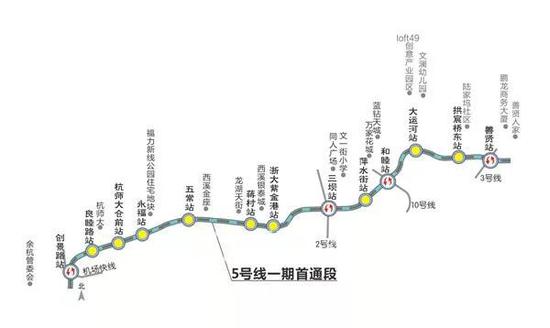 制图/高薇