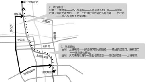 记者体验