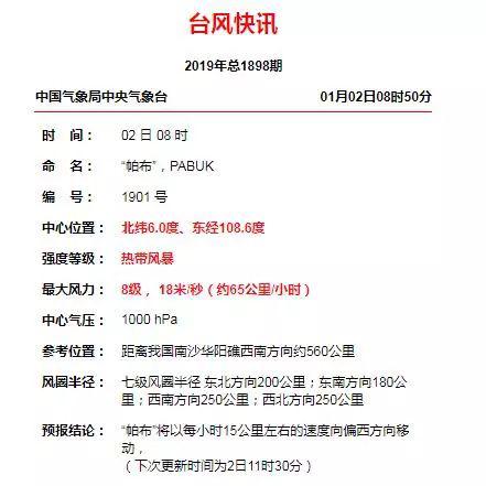 越南多少人口2019年_2019年3月22日,外交部发言人耿爽主持例行记者会.图源于外交(3)
