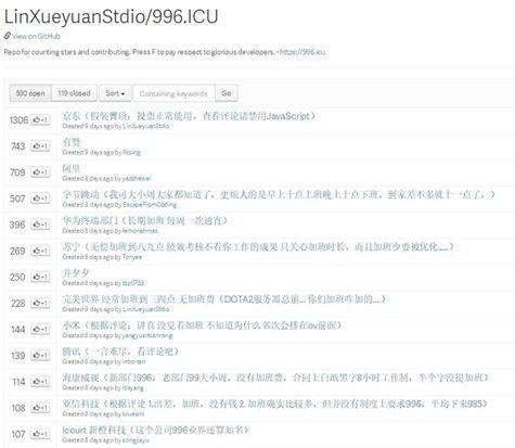 “996.icu”曝光的近90家涉嫌“996”的公司名单。