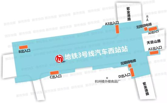 古荡站:位于古荡绿色广场南侧,设有3个出入口。