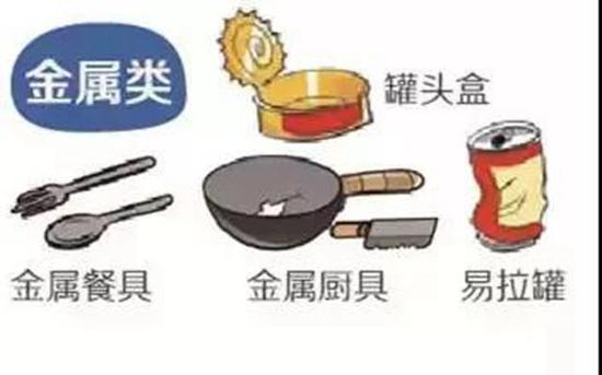 电子废弃类