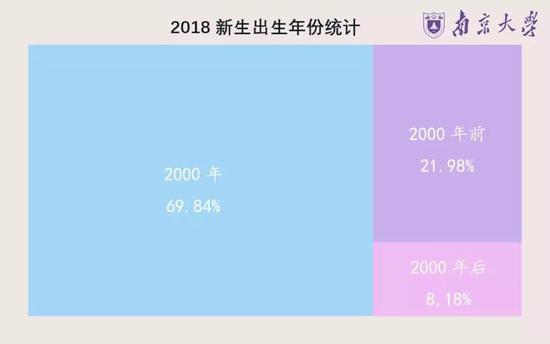 浙江工业大学