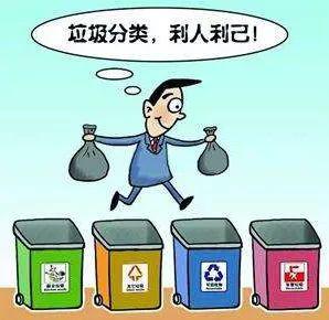 浙江出台生活垃圾分类管理办法:未分类投放将