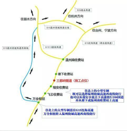 施工分两个阶段: